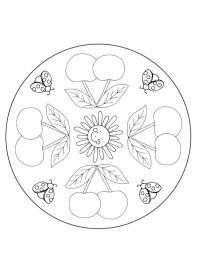 Kersen mandala