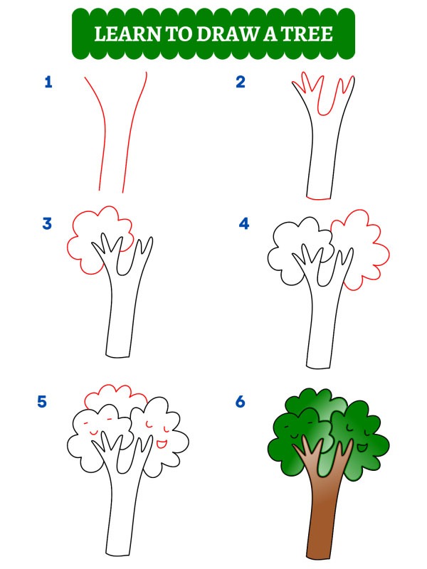 Hoe teken je een boom?