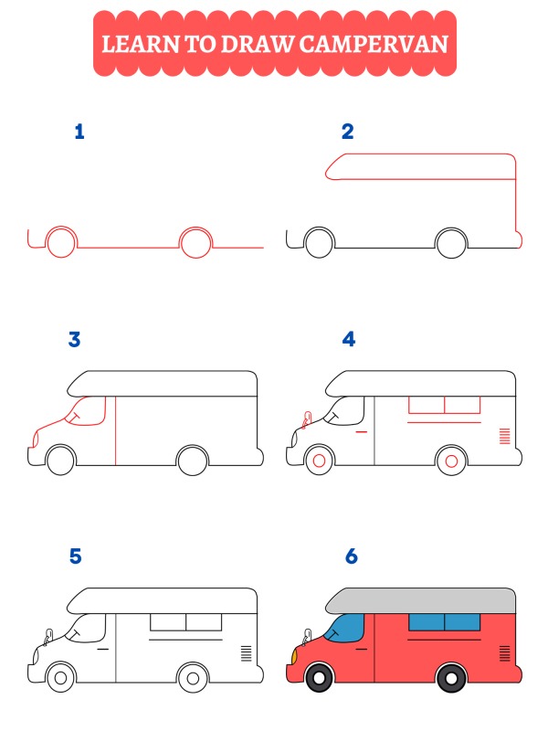 Hoe teken je een camper?
