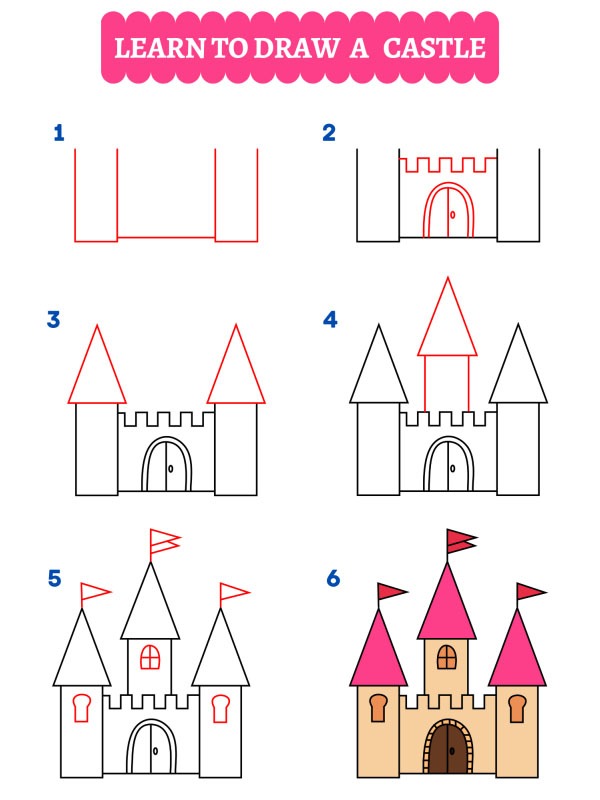 Hoe teken je een kasteel?