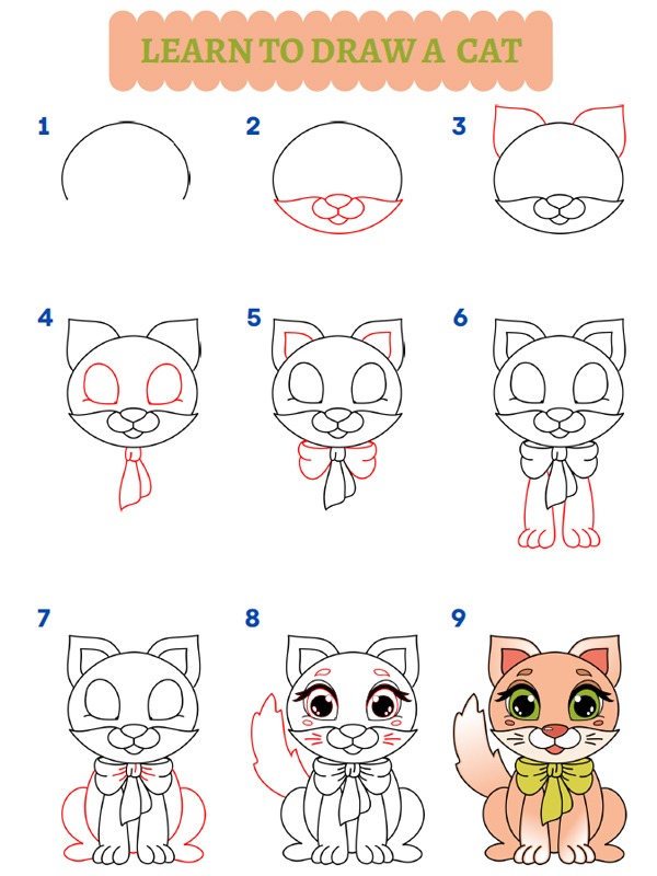 Tegenover vandaag vertalen Hoe teken je een kat? Leer hier tekenen!