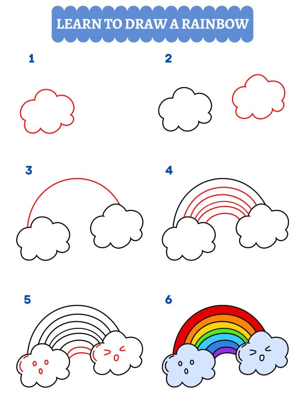 Hoe teken je een regenboog?